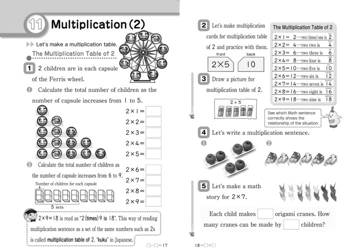 teaching the multiplication table and its properties for learning how to learn springerlink