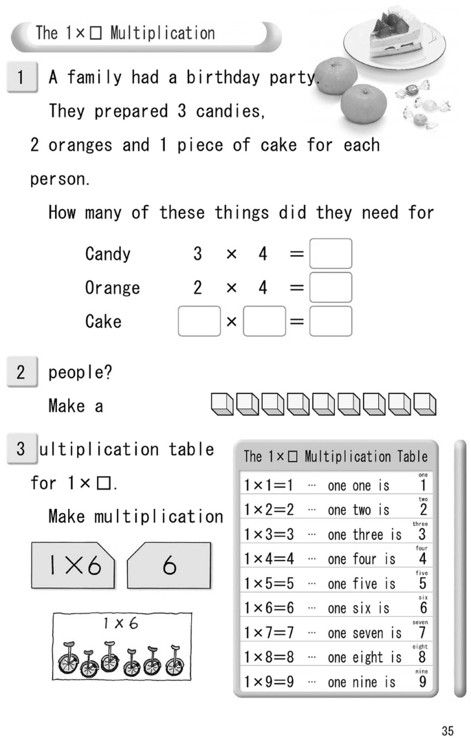 teaching the multiplication table and its properties for learning how to learn springerlink