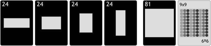 An illustration of 6 multiplication cards with rectangular shapes in it and are labeled as 24, 24, 24, 24, 81, 9 multiplied by 9, and 6 multiplied by 6. The last card has small circles arranged in it.