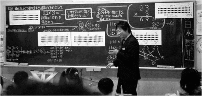 A photograph of a teacher as he stands in front of students and teaches them on a board.