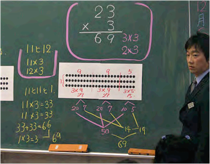 A photograph of a teacher in front of a board, and some mathematical variables written on the board.