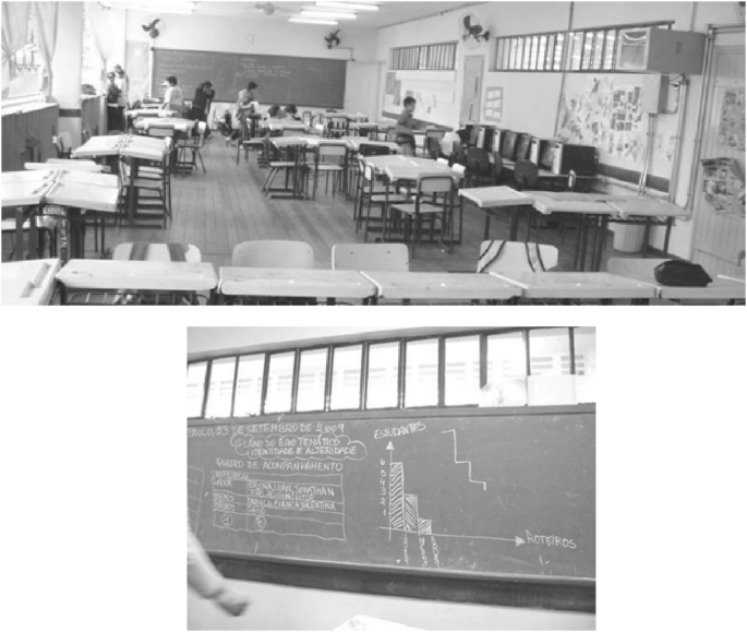 Two photographs, the upper one is of a classroom with some students, and the lower one is of a blackboard with a bar graph drawn on it.