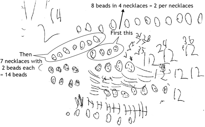 A handwritten excerpt from the students worksheet, demonstrating how he found the answer for the red beads. 8 red beads in a 4 necklace order.