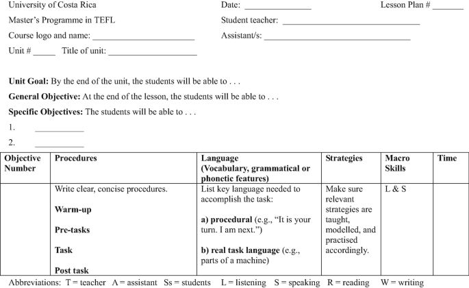 figure d