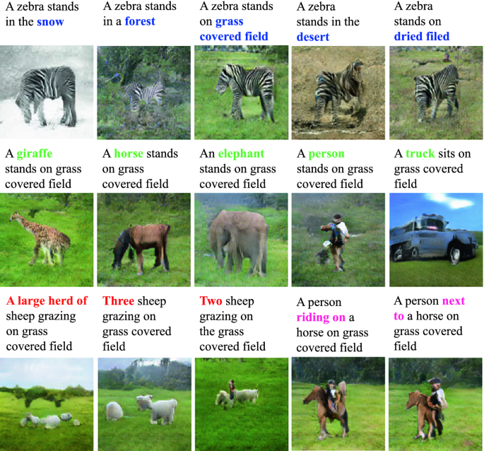 Interpretable Text-to-Image Synthesis with Hierarchical Semantic Layout Generation | SpringerLink Interpretable Text-to-Image Synthesis with Hierarchical Semantic Layout Generation | SpringerLink