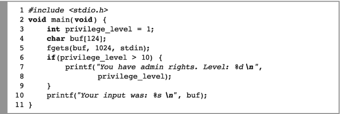 A program code in C language features integer privilege level 1, character buffer 124, an if statement to determine admin rights, and 2 print statements.