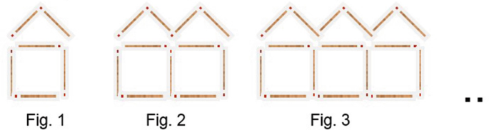 A sequence of houses using 6 match sticks for each house in the sequence 1, 2, 3, and so on.