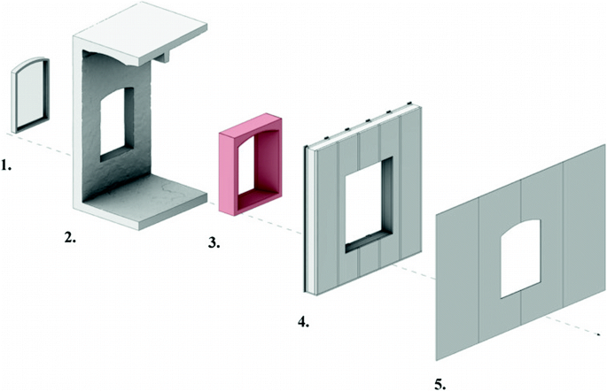 https://media.springernature.com/lw685/springer-static/image/chp%3A10.1007%2F978-3-030-29829-6_5/MediaObjects/488045_1_En_5_Fig5_HTML.png