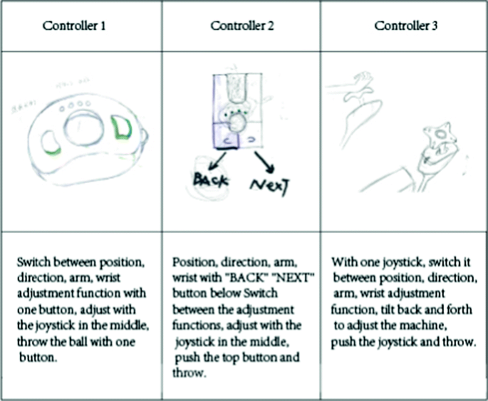 figure 11