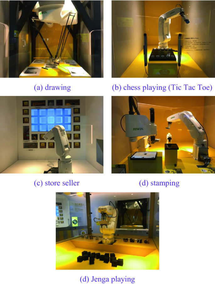 The Exhibit of Industrial Robots Based on Concepts of Technology Education:  Take “Smart Manufacturing Experience Zone” at National Science and  Technology Museum as an Example | SpringerLink