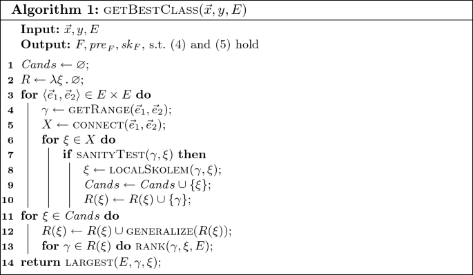 Generalizing to other EM techniques. Left: Sample input images. Right