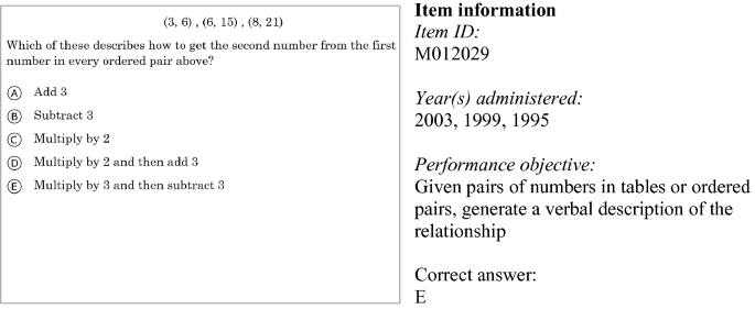 figure 36