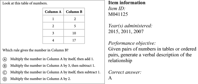 figure 37