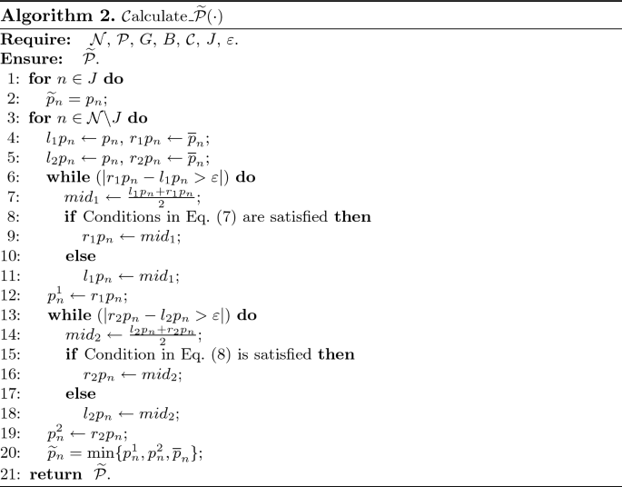 figure b