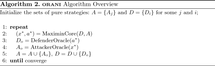 figure b