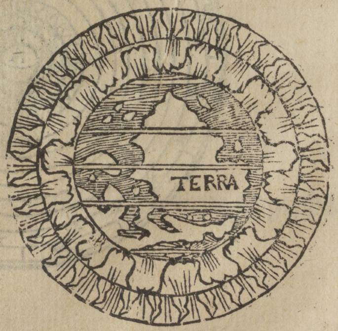 An illustration of the earth in the center of two patterned outer rings. A huge mass of land in the center is labeled terra, roughly translating to land or earth.