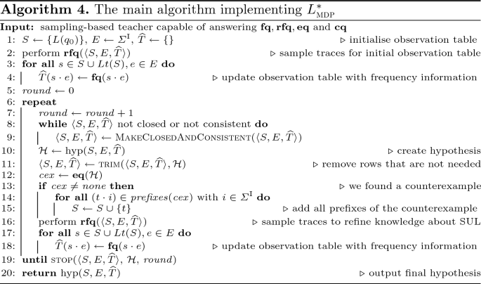 figure d