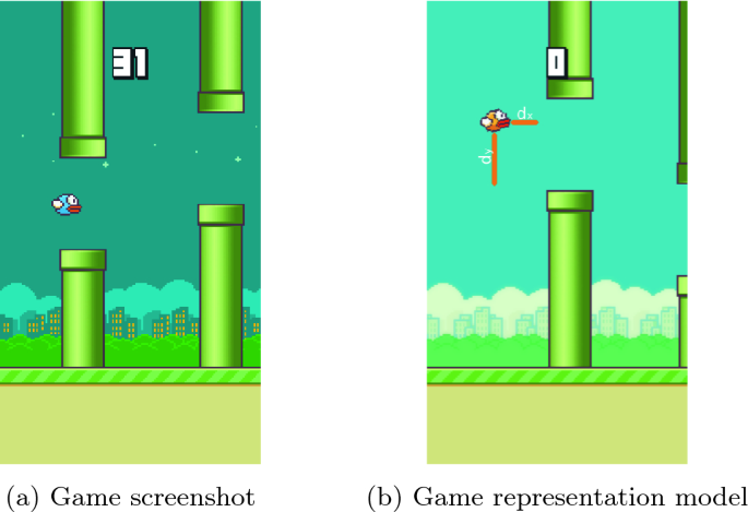 Flappy Bird - Wikipedia