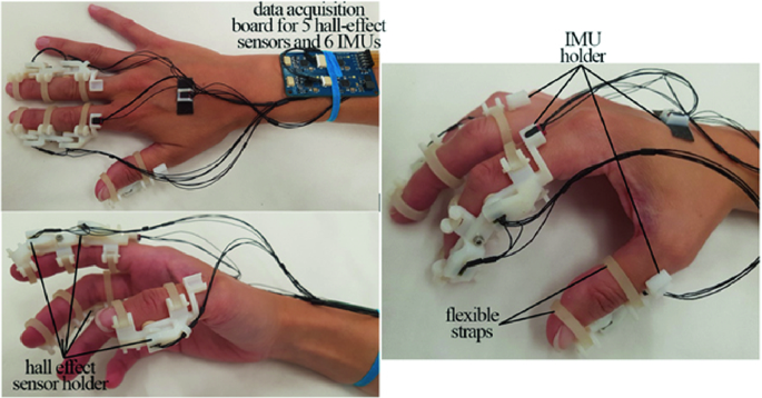 Control of a da Vinci EndoWrist Surgical Instrument Using a Novel Master  Controller | SpringerLink