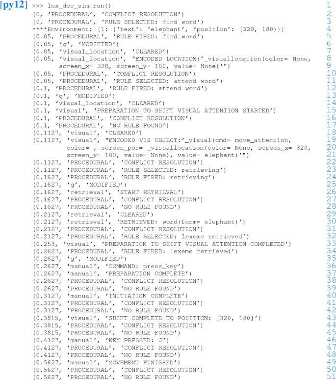 Syntax as a Cognitive Process: Left-Corner Parsing with Visual and Motor  Interfaces | SpringerLink