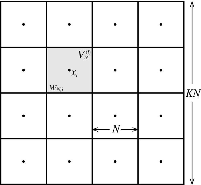 figure 18