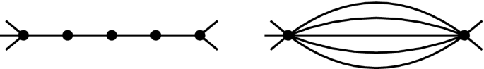 figure 25