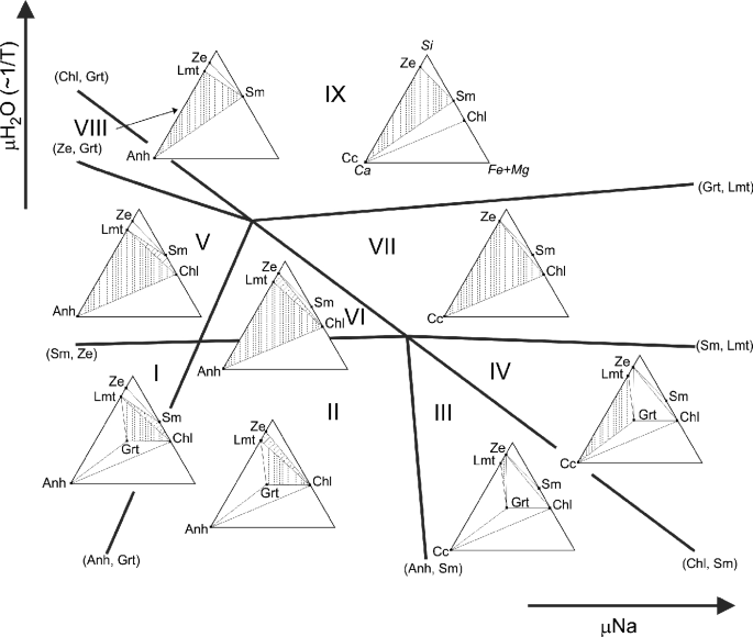 figure 23