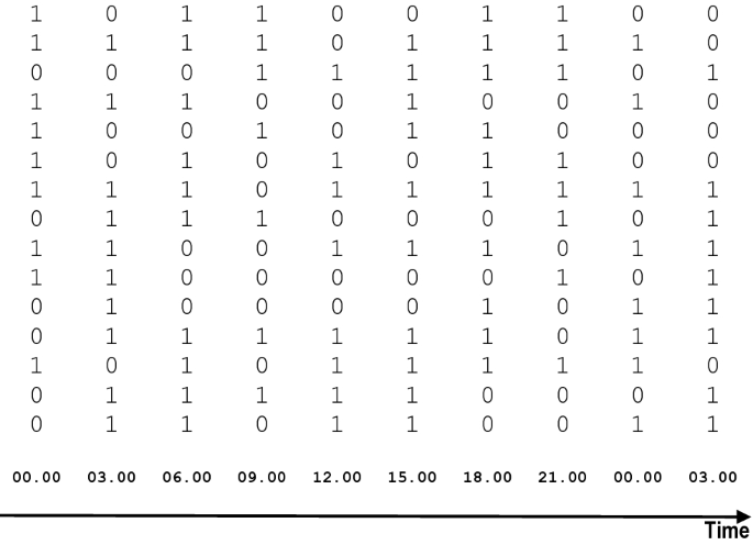 figure 12