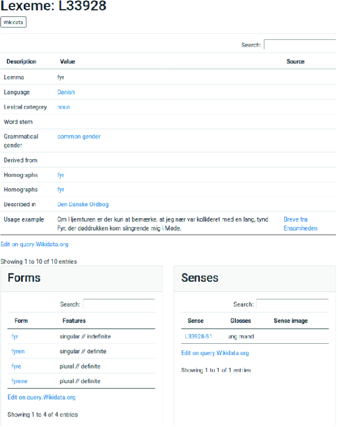 electronic dictionary - Wikidata