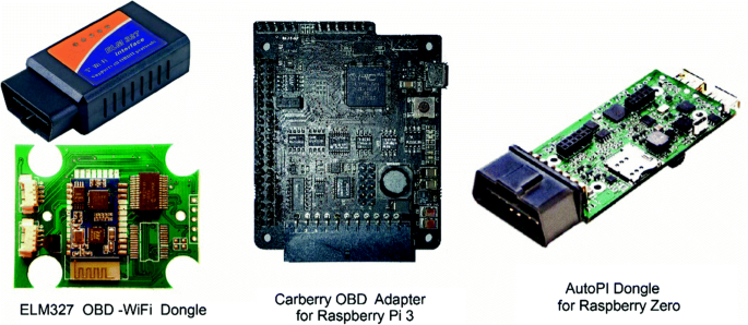 GitHub - etiennecollomb/Super-8-Raspberry-Scan: A Super 8 Scanner based on  Raspberry Pi
