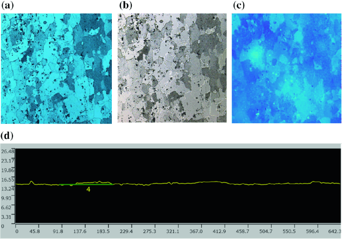 figure 28