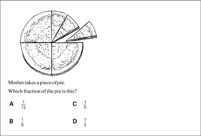 figure c