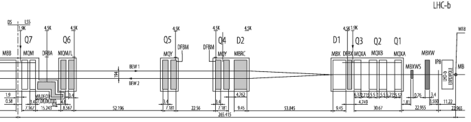 figure 22