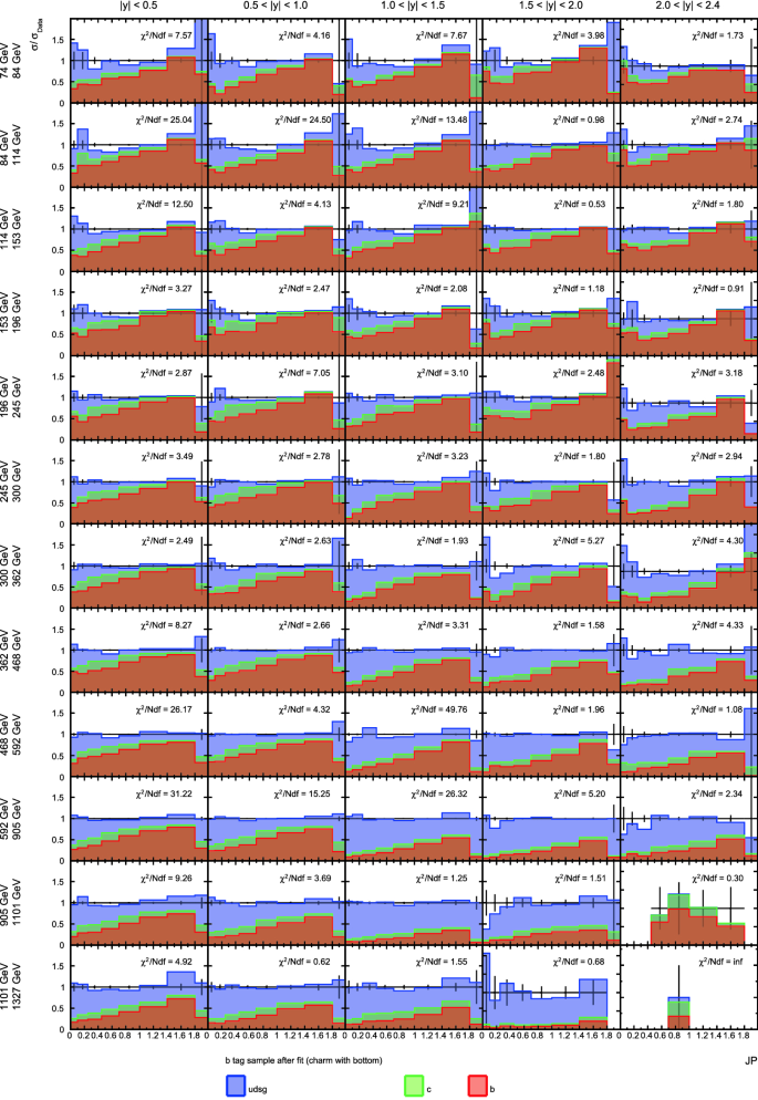 figure 18