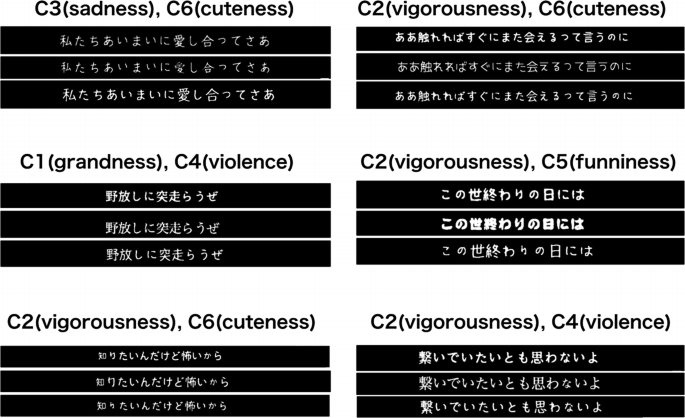 Music Video Clip Impression Emphasis Method By Font Fusion Synchronized With Music Springerlink