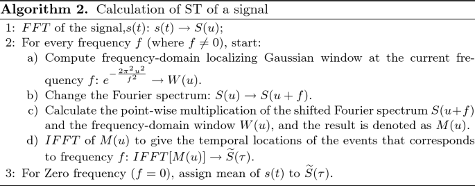 figure b