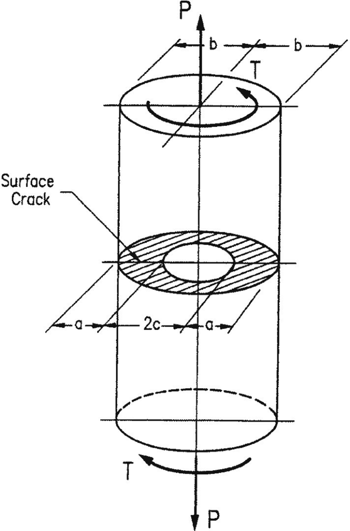 figure 23