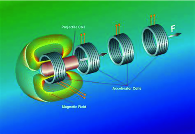 figure 17