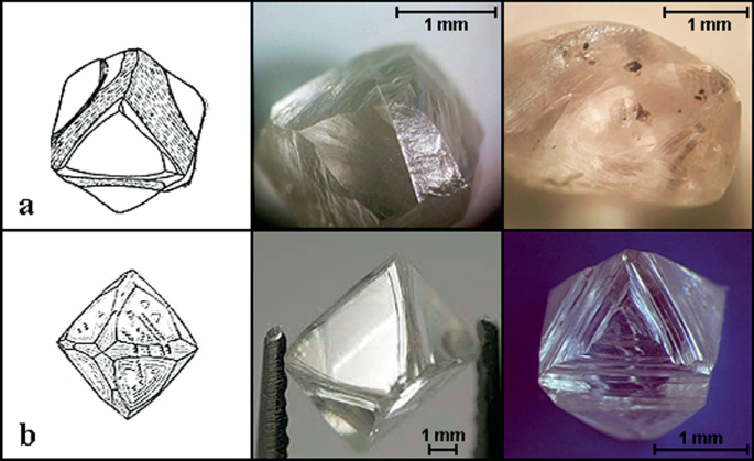 Diamond Crystals: Shapes and other Physical Characteristics – The Raw Stone