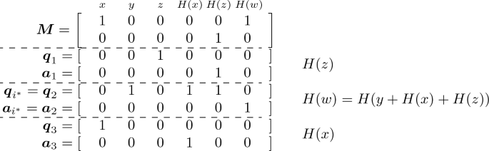 figure f