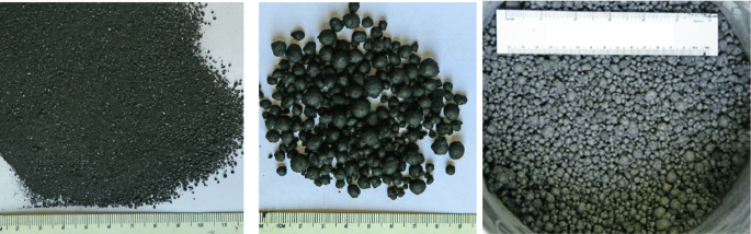 Anhydrous Carbon Pellets—An Engineered CPC Raw Material