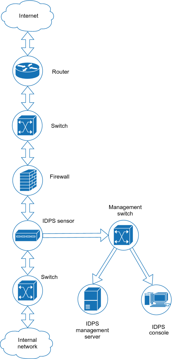 How to download stick nodes pro version ( Free ) in Android on Vimeo