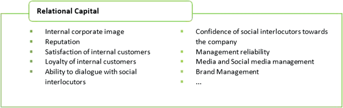 An illustration depicts some of the features present in relational capital.