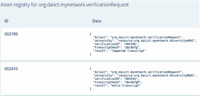 mynetworks – Applied Computer Center Management