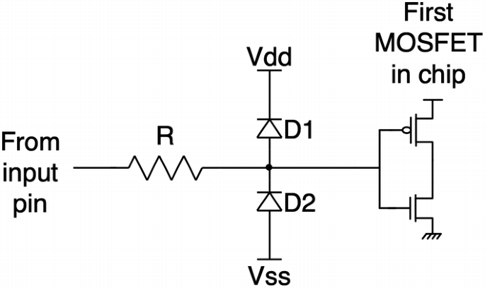 figure 19