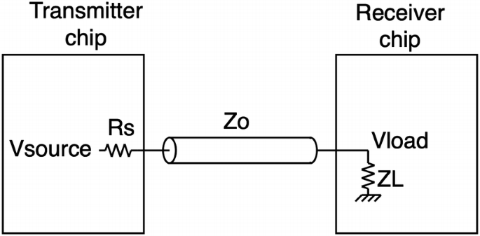 figure 23