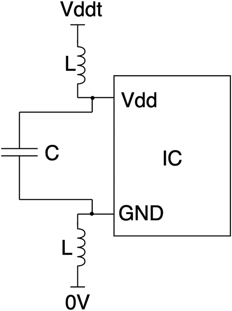 figure 30