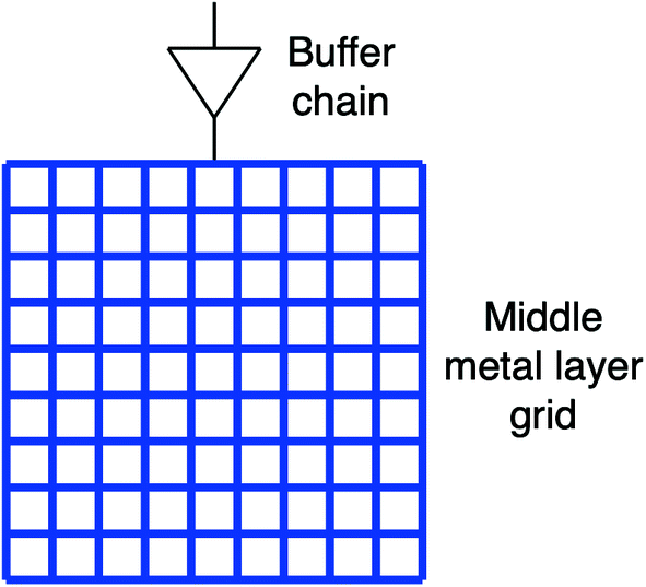 figure 38