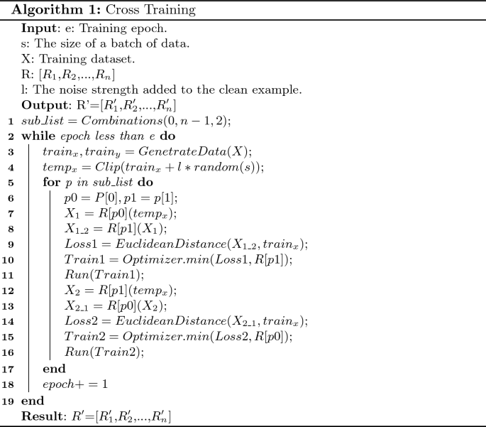 A Complete List of All Adversarial Example Papers