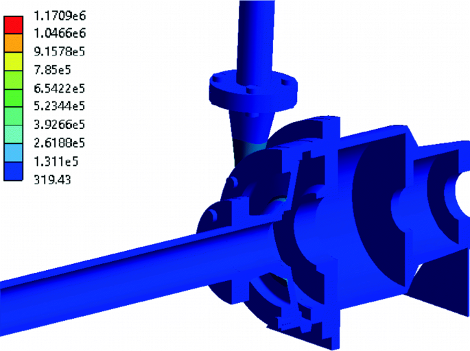 figure 18